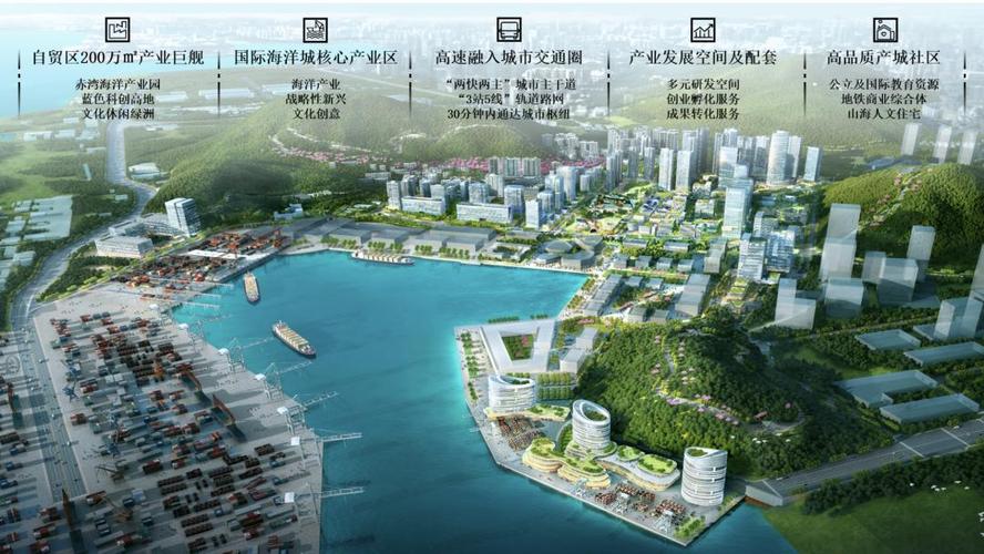 深圳擬推新政力促海洋經濟高質量發展最高資助1000萬元