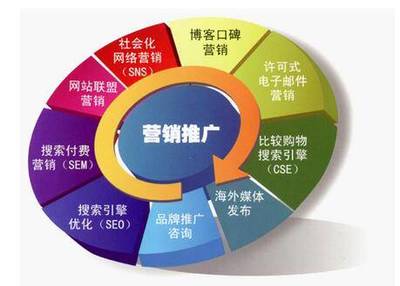 16年知名企業(yè)面臨倒閉,新的紅利機遇您還要錯過