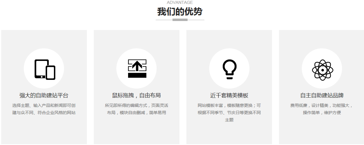 自助建站系統-競價包年推廣-深圳市網商匯信息技術