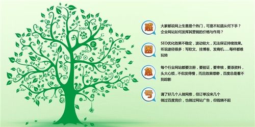 天助網,【南陽網絡推廣產品】,南陽網絡推廣-深圳市天助人和信息技術