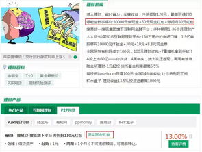 理財推手券媽媽領30萬罰單 推廣p2p屢屢出事 被指 造雷工廠
