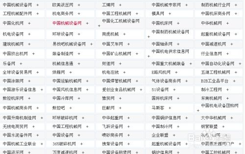 如何使用b2b網站快速推廣產品