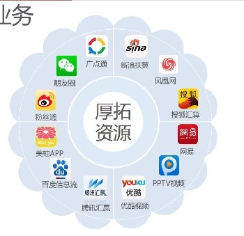 深圳網(wǎng)絡推廣找誰
