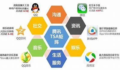 深圳品牌網(wǎng)絡(luò)推廣大全:深圳網(wǎng)絡(luò)推廣公司排名|2024年07月整理