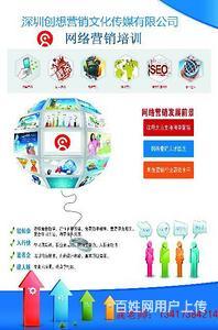 石巖專業(yè)網(wǎng)絡(luò)推廣/網(wǎng)絡(luò)營(yíng)銷培訓(xùn)機(jī)構(gòu)