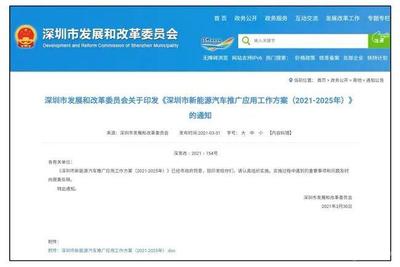 重磅!這個城市宣布,未來6成上路新車將是新能源車!