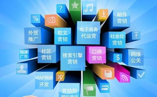 深圳全網營銷推廣怎么做? - 