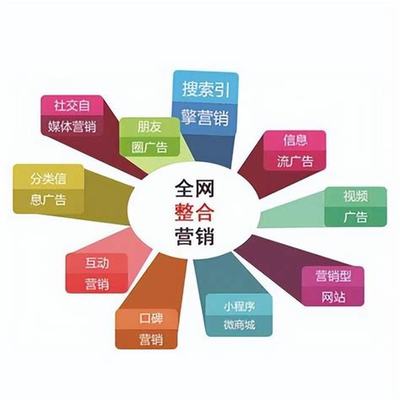 恩平seo推廣費用導讀:seo推廣費用需要多少|2024年08月新更