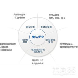 廣州