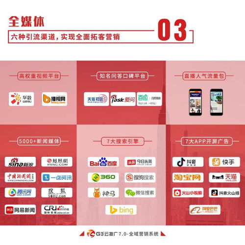 杭州關鍵詞優化效果怎么樣 深圳市南方網通網絡技術開發