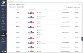臨沂網站建設 臨沂網絡公司 全網優化推廣 產品線上運營 山東鼎基信息技術
