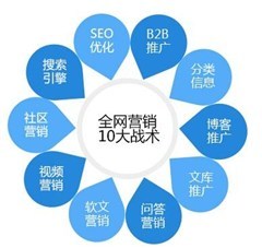 惠州網(wǎng)站優(yōu)化排名,網(wǎng)絡推廣、深圳一博網(wǎng)絡推廣(推薦商家)