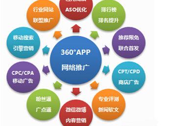 深圳個人百科公司